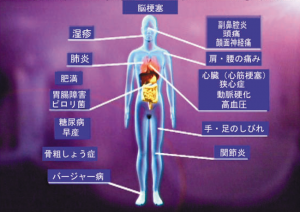 chart03-2[1]